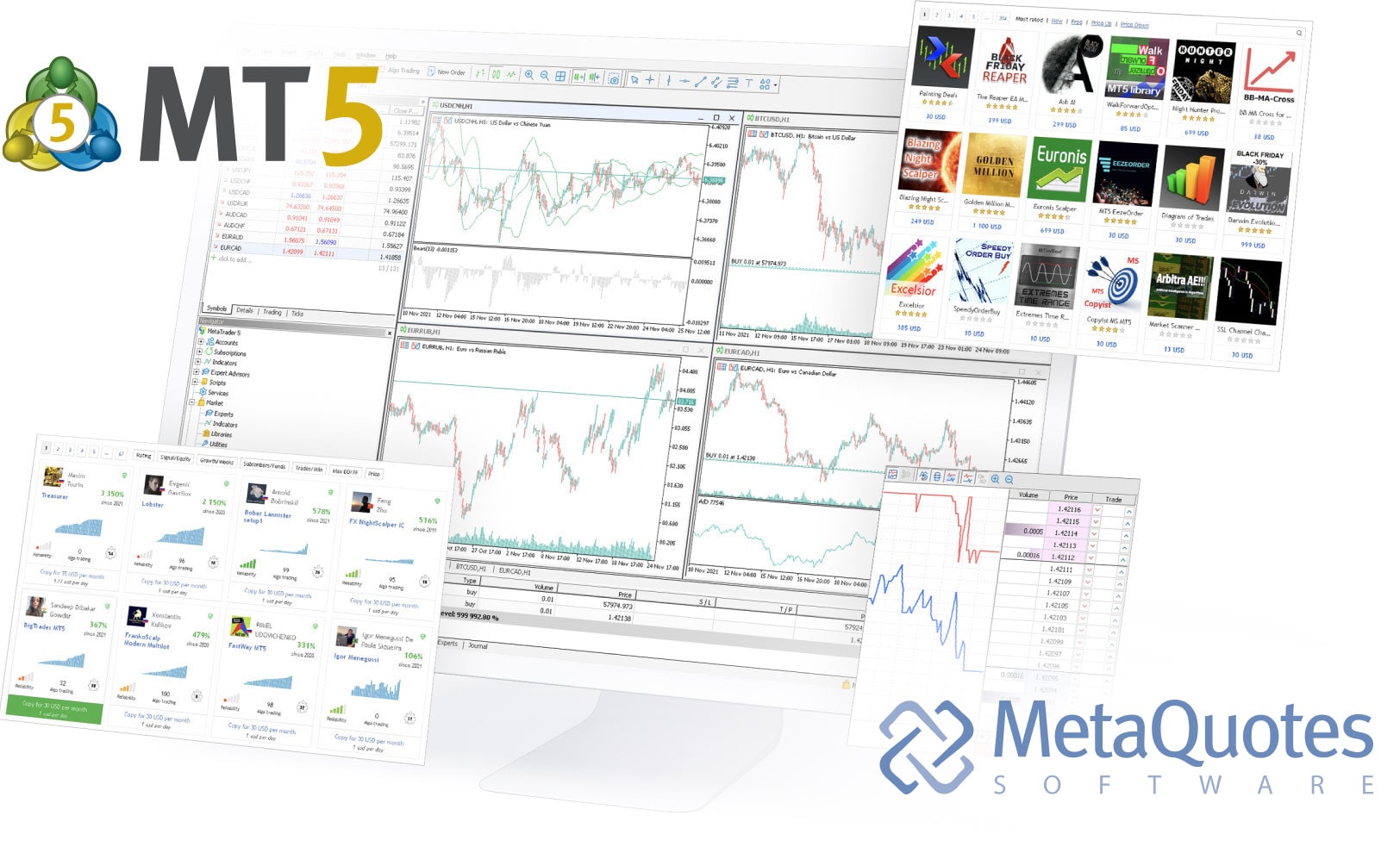 MetaTrader 4 桌面交易终端展示